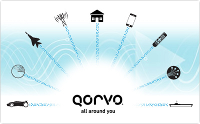 Qorvo˾ص