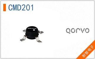 CMD201