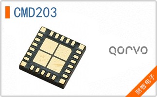 CMD203