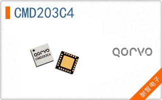 CMD203C4
