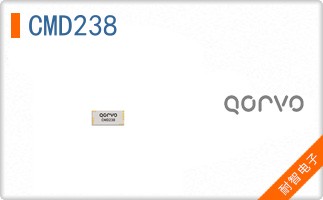 CMD238