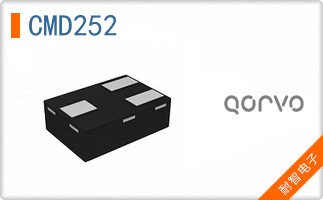 CMD252