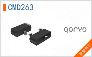 CMD263