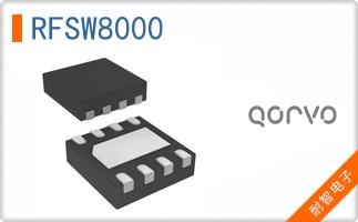 RFSW8000